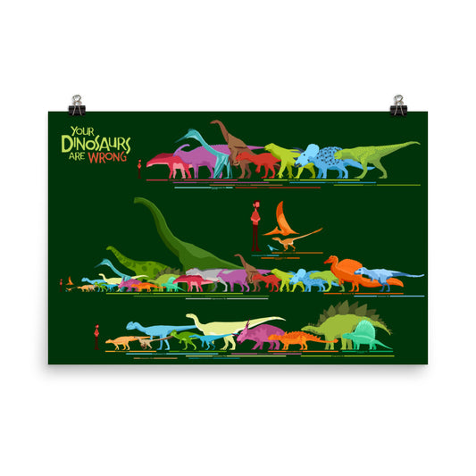 YDAW Dinosaur Scale Poster -- Green