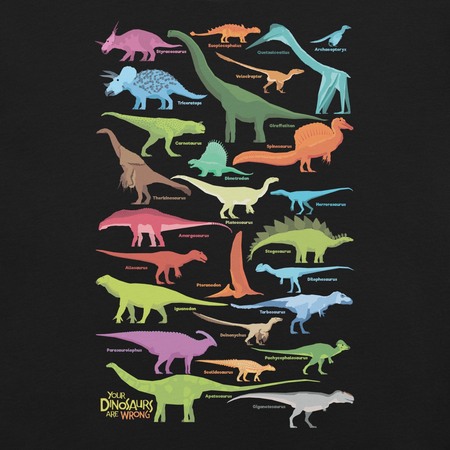 All Dinosaurs So Far Unisex t-shirt